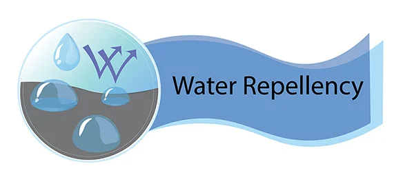 water-repellency