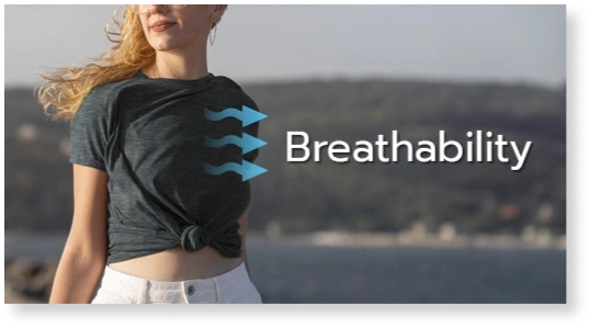 Breathability Property (Melange Fabric)