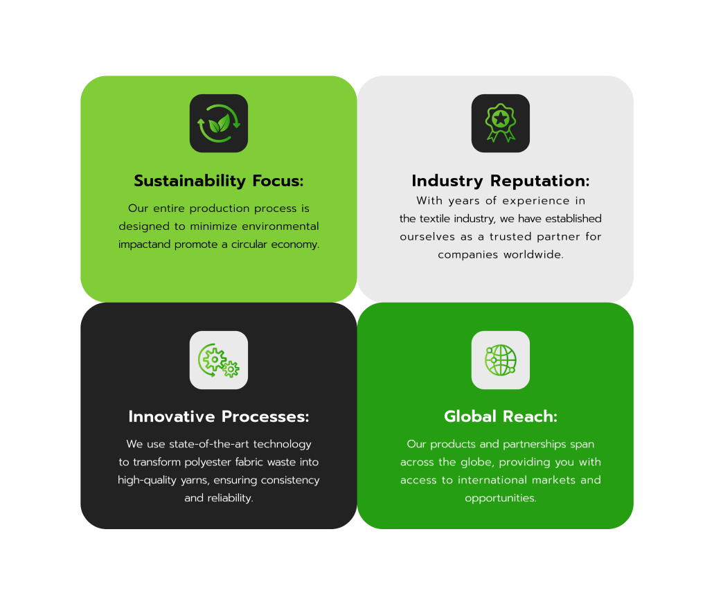 Why Partner with Us (Polyester Fabric Waste)