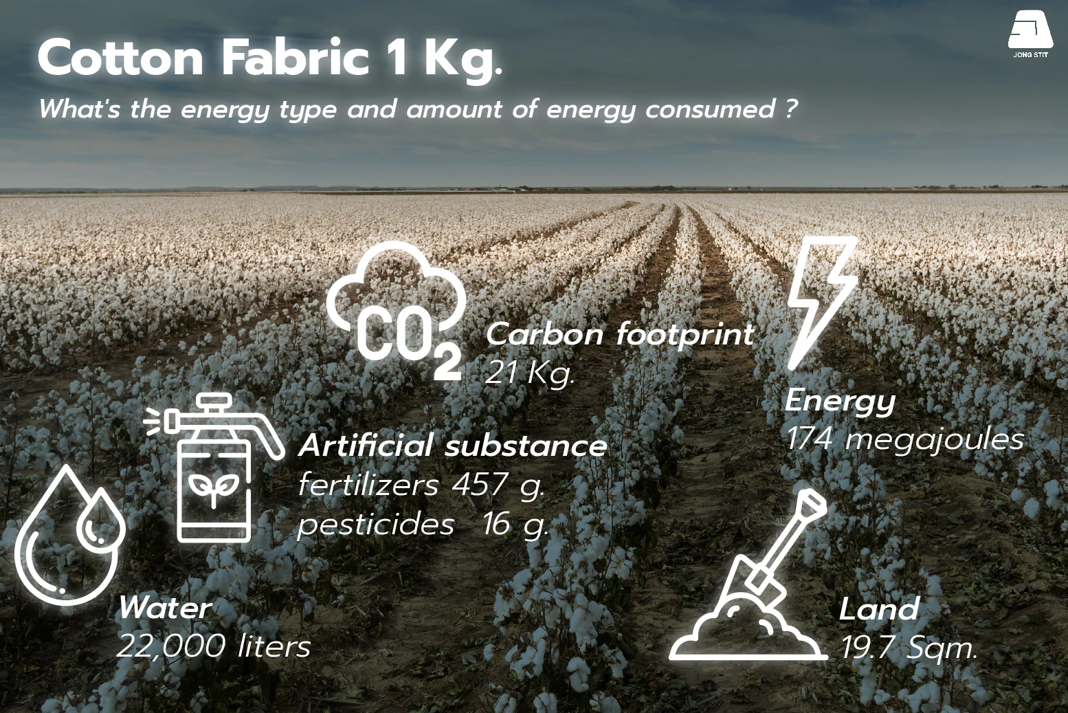 cotton fabric 1 kg. Kilogram of Cotton resources consumption