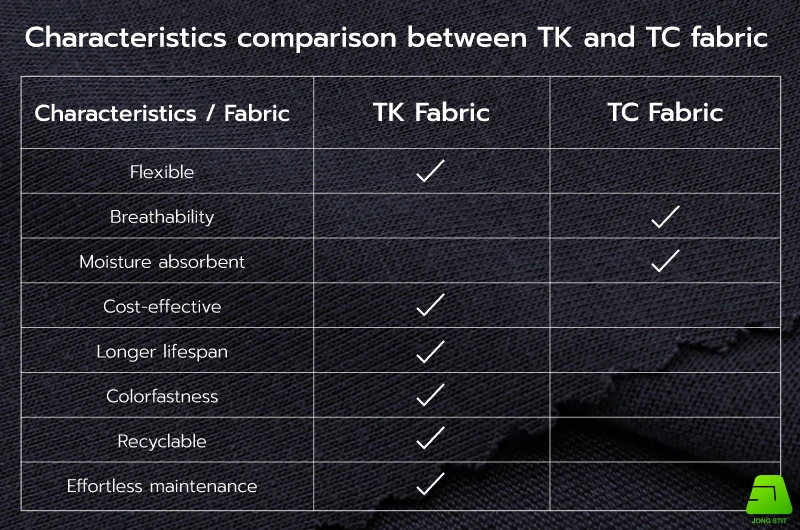 good quality TK fabric 