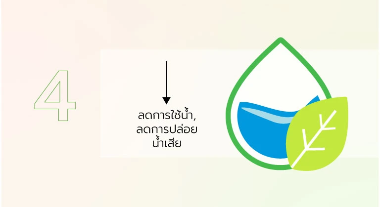 การผลิตเส้นใยโพลีเอสเตอร์มีการใช้น้ำน้อยกว่าการผลิตผ้าฝ้าย จึงช่วยลดใช้และการปล่อยน้ำเสีย ทำให้เป็นมิตรต่อระบบนิเวศ