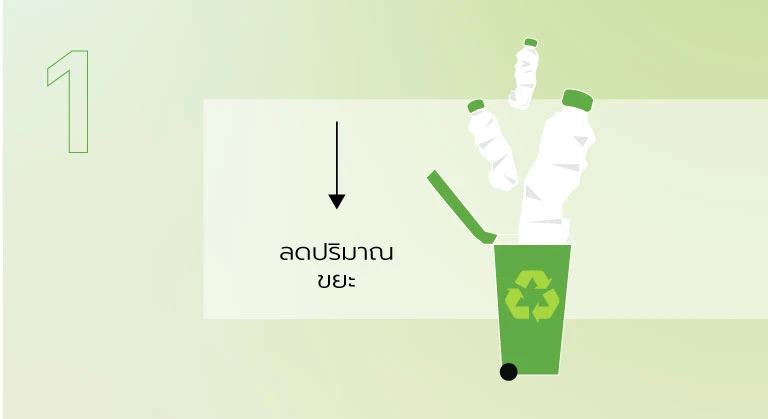 การลดปริมาณขยะพลาสติก ขวดน้ำพลาสติกก็สามารถนำมารีไซเคิลเป็นผลิตภัณฑ์สิ่งทอประเภทต่างๆ เช่น เครื่องนอน หรือเสื้อผ้าได้เช่นเดียวกัน